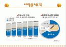 포장두부 1위 ‘풀무원’ 7페이지