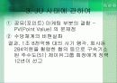 소비자 다단계 피해 사례 및 향후 시사점  12페이지