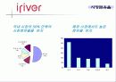 아이리버 마케팅 전략 (iriver Marketing strategy) 7페이지