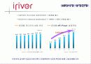 아이리버 마케팅 전략 (iriver Marketing strategy) 8페이지