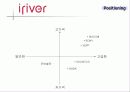 아이리버 마케팅 전략 (iriver Marketing strategy) 11페이지