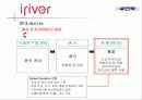 아이리버 마케팅 전략 (iriver Marketing strategy) 17페이지