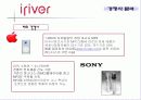 아이리버 마케팅 전략 (iriver Marketing strategy) 29페이지