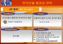 월마트의 마케팅분석 11페이지