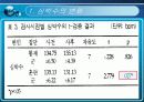 저강도유산소 운동이 선천성 심장병력을 가진 다운증후군 아동의 심폐지구력에 미치는 영향 19페이지
