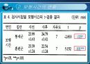 저강도유산소 운동이 선천성 심장병력을 가진 다운증후군 아동의 심폐지구력에 미치는 영향 20페이지
