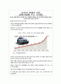 도요타(토요타) 문제에 대한 인식 10페이지