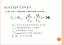 금속 산화막 반도체 전계효과 트랜지스터 (MOS field effect transistor) 18페이지