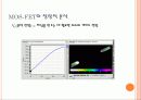 금속 산화막 반도체 전계효과 트랜지스터 (MOS field effect transistor) 19페이지
