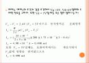 금속 산화막 반도체 전계효과 트랜지스터 (MOS field effect transistor) 22페이지
