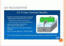 금속 산화막 반도체 전계효과 트랜지스터 (MOS field effect transistor) 24페이지