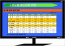 초고속 인터넷 피해사례 4페이지