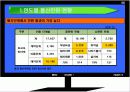 초고속 인터넷 피해사례 6페이지