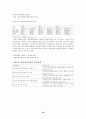[사회과학] 국제경영  10페이지