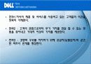 델 (Dell) 컴퓨터 분석 21페이지