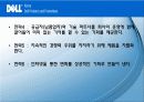 델 (Dell) 컴퓨터 분석 22페이지