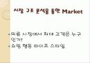 라이프스타일 변화에 따른 밀리오레(migliore)의 마케팅 4페이지
