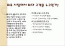 라이프스타일 변화에 따른 밀리오레(migliore)의 마케팅 5페이지