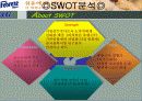 P&G의 페브리즈  9페이지