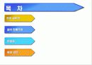 법성포 영광굴비 국내산 Vs 중국산 2페이지