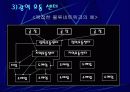 물류의 개념 4페이지