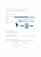 [성공전술과 면접스킬]기말고사 요약본 5페이지