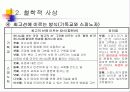 스피노자와 홉스의 철학 5페이지
