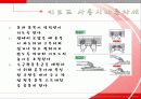 올바른 자세와 생활습관 8페이지