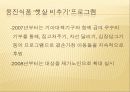 웅진그룹의 사회공헌활동 사례 - 기업과 경영연구주제 13페이지