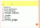 국내 할인점 이마트의 성공사례  2페이지