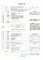 [2011년 8월][평가인증]어린이집 보육실습일지 3페이지