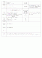 [2011년 8월][평가인증]어린이집 보육실습일지 10페이지