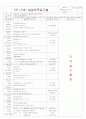 [2011년 8월][평가인증]어린이집 보육실습일지 17페이지