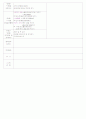 [2011년 8월][평가인증]어린이집 보육실습일지 20페이지
