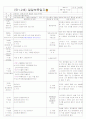 [2011년 8월][평가인증]어린이집 보육실습일지 23페이지