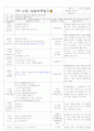 [2011년 8월][평가인증]어린이집 보육실습일지 27페이지