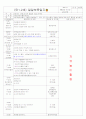 [2011년 8월][평가인증]어린이집 보육실습일지 29페이지