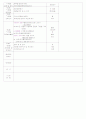 [2011년 8월][평가인증]어린이집 보육실습일지 30페이지