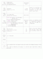 [2011년 8월][평가인증]어린이집 보육실습일지 32페이지
