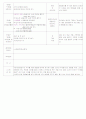[2011년 8월][평가인증]어린이집 보육실습일지 34페이지