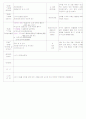 [2011년 8월][평가인증]어린이집 보육실습일지 38페이지