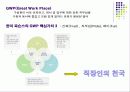한미 파슨스의  ‘GWP’ 만들기 글로벌 기업문화의 사례연구 2페이지