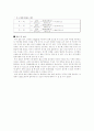 [기계 공학 응용 실험] 2. 열전달 실험 6페이지