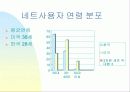 디지털_시대의_사회문제 28페이지