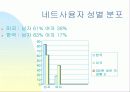 디지털_시대의_사회문제 29페이지