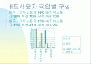 디지털_시대의_사회문제 30페이지