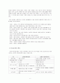 전자상거래상의 개인정보침해 6페이지
