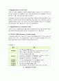 [재무제표]재무제표의 5가지 종류(재무상태표, 손익계산서, 현금흐름표, 자본변동표, 이익잉여금처분계산서) 정리 3페이지