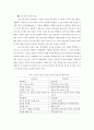 [기타] 포스트모더니즘과 교육  6페이지