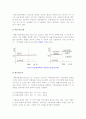 [임금체계관리] 임금체계의 의의와 결정요인, 유형과 종류 13페이지